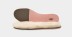 Стельки UGG Sheepskin Insole