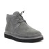 Женские ботинки UGG Neumel Ghillie High Grey