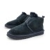 Женские ботинки Ugg Neumel Suede Black